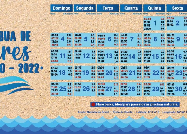 Tábua de Marés Summerville All Inclusive Resort Porto de Galinhas Pe Tábua de Marés Summerville All Inclusive Resort Porto de Galinhas Pe